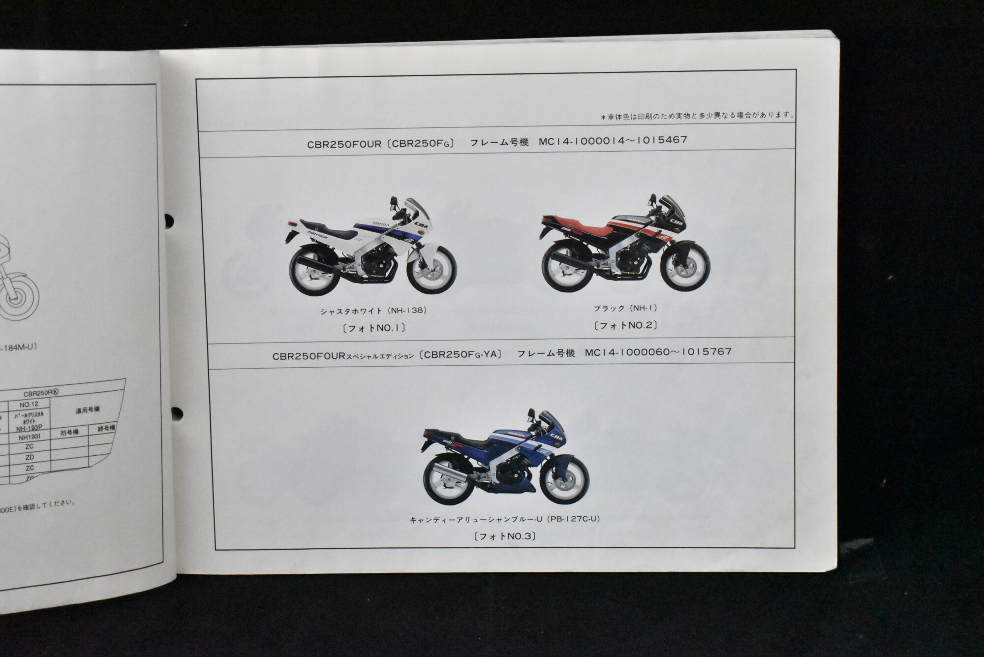 Honda CBR250FOUR - Image 2