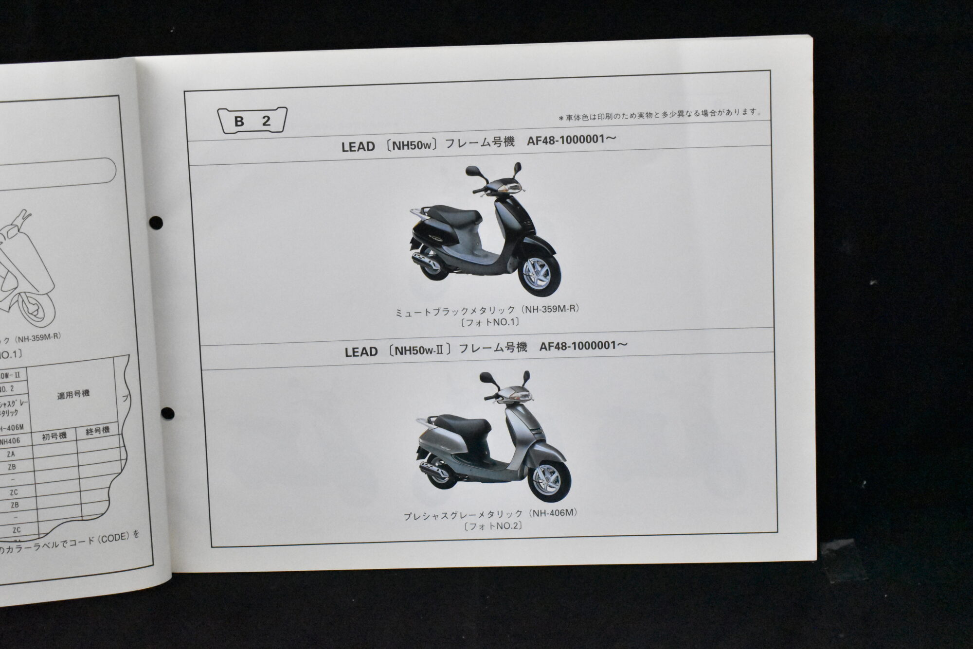 Honda LEAD - Image 2