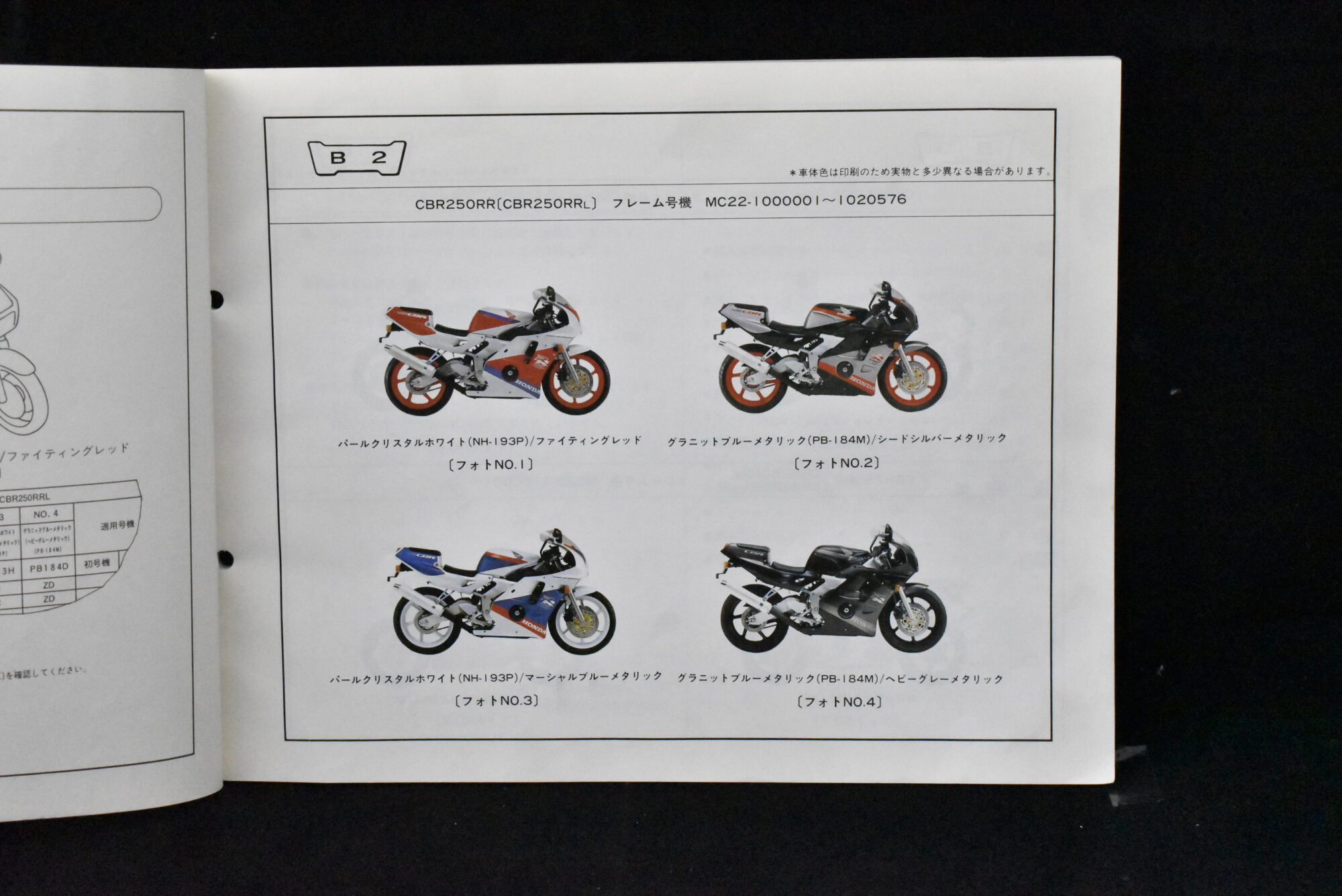 Honda CBR250RR - Image 2