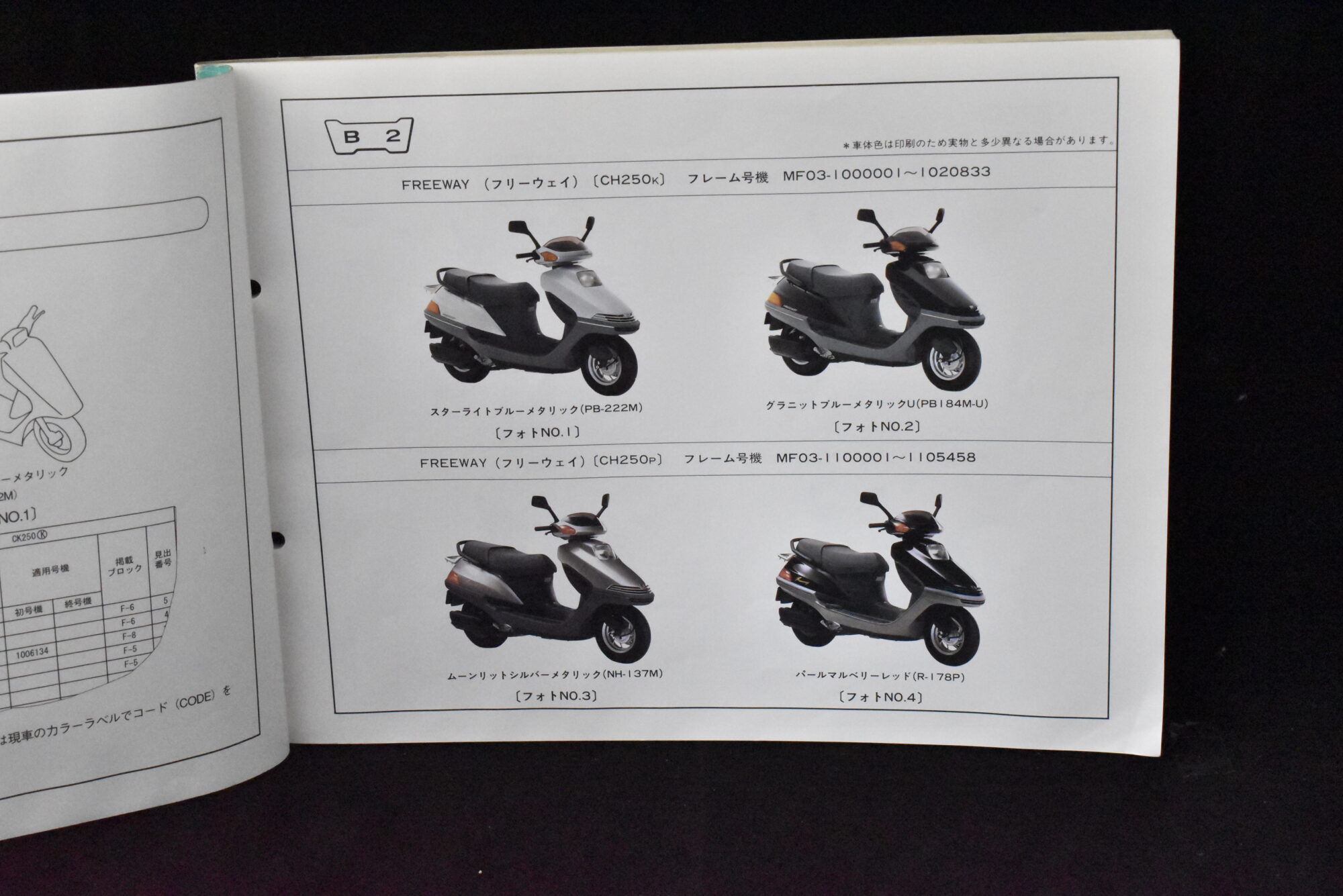 Honda FREEWAY - Image 2