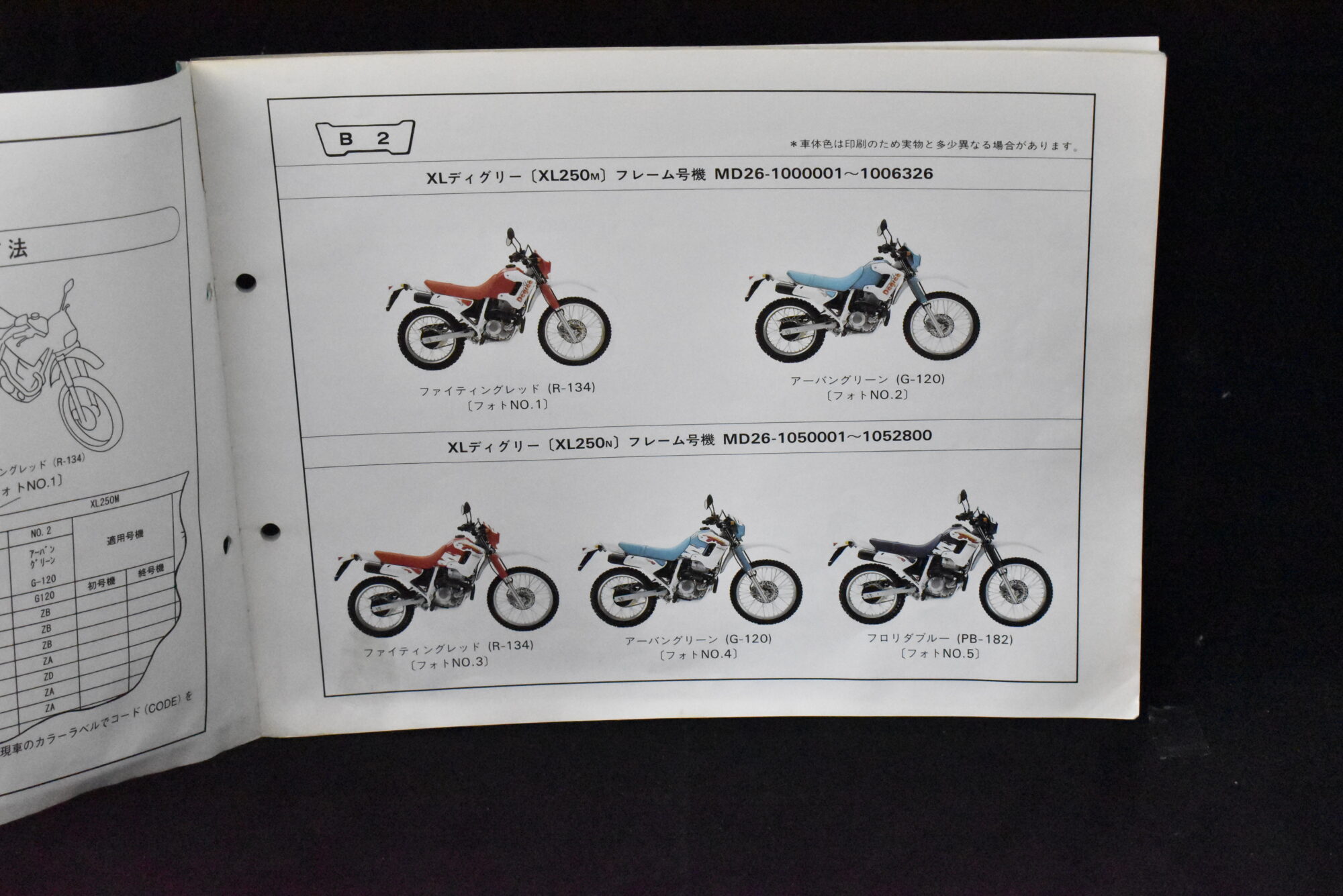 Honda XL Degree - Image 2
