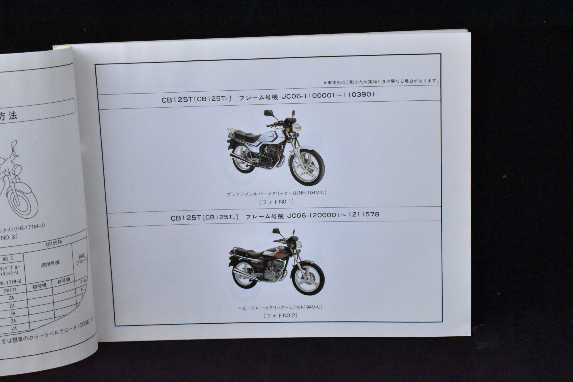Honda CB125T - Image 2