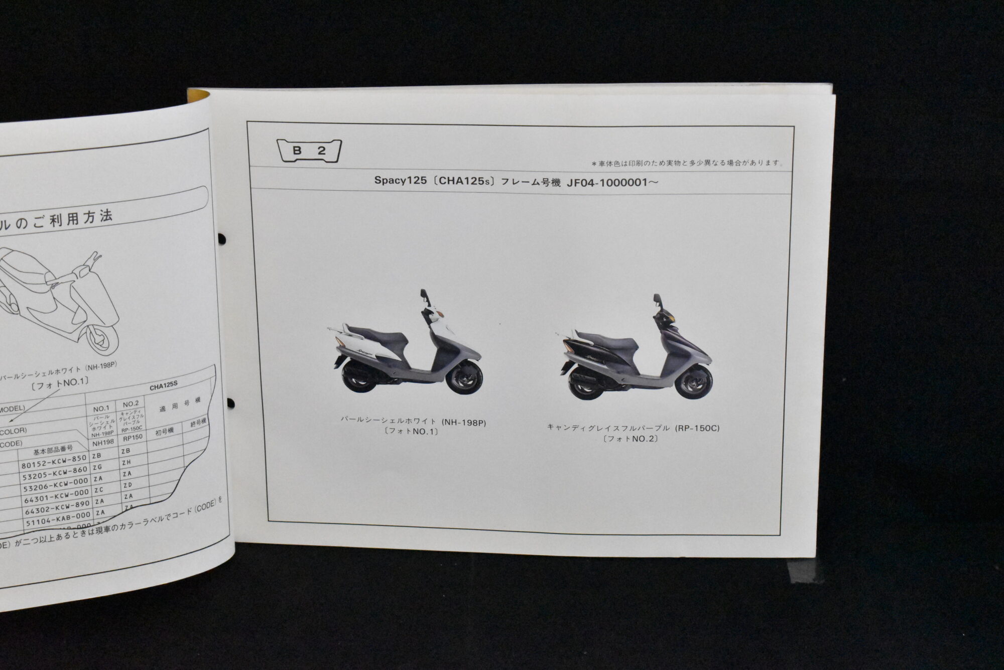 Honda Spacy125 - Image 2