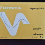 Honda Spacy 125