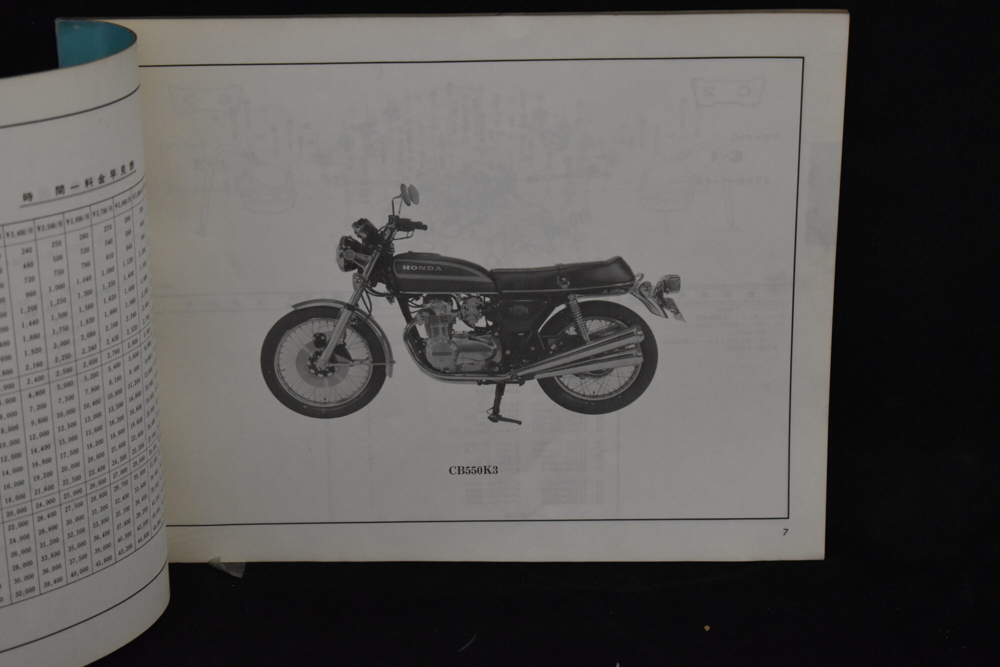 Honda CB550 - Image 2