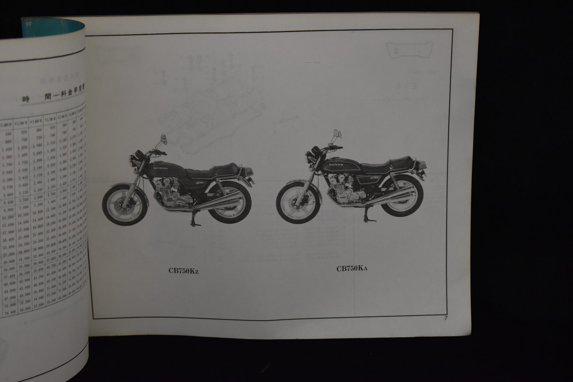 Honda CB750 - Image 2